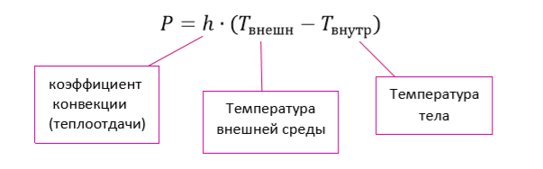 --P