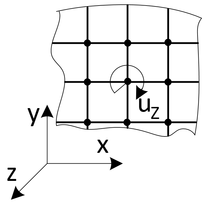 Fig. 1.      .png